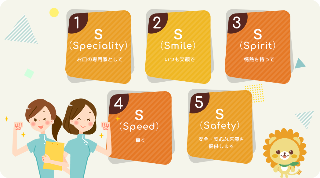 S（Speciality）：お口の専門家として / S（Smile）：いつも笑顔で / S（Spirit）：情熱を持って / S（Speed）：早く / S（Safety）：安全・安心な医療を提供します
