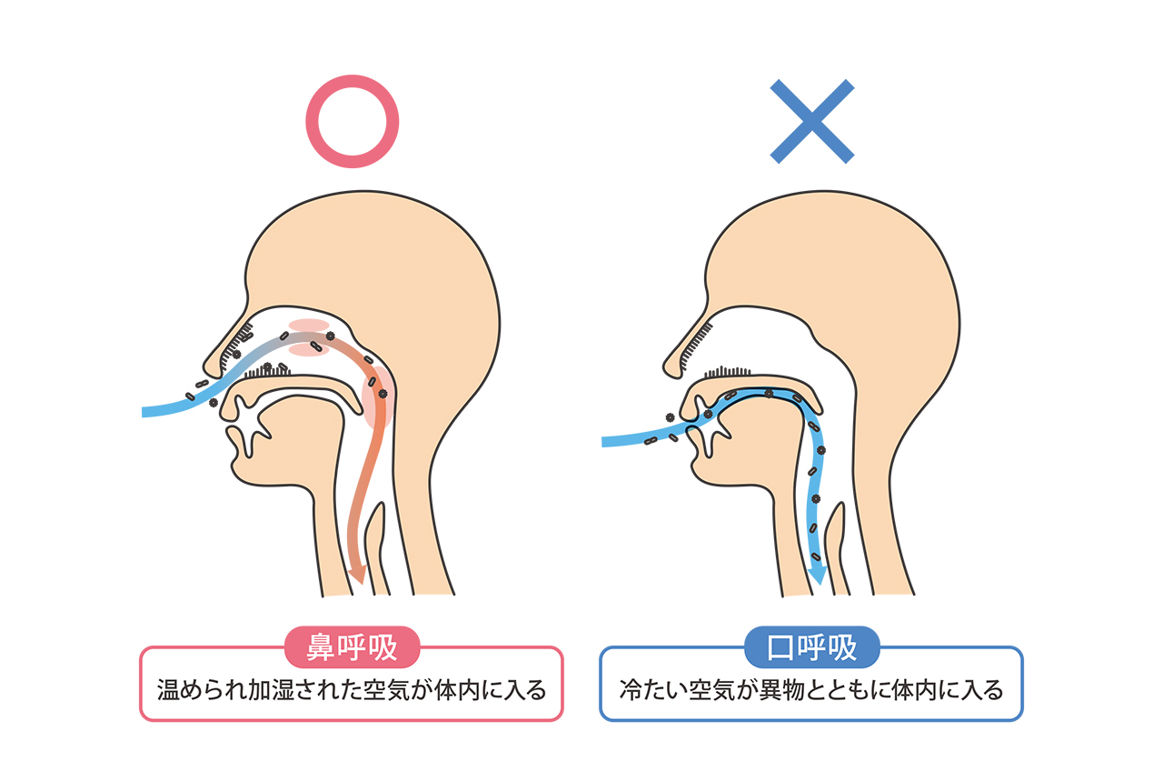 無意識のうちに口呼吸になっていませんか？3