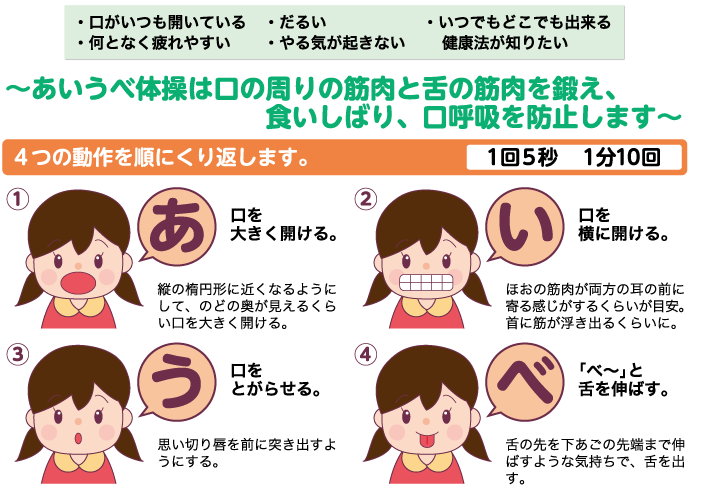 無意識のうちに口呼吸になっていませんか？6