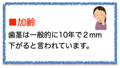 歯ぐきが下がってきた感じがする？？　その原因について5