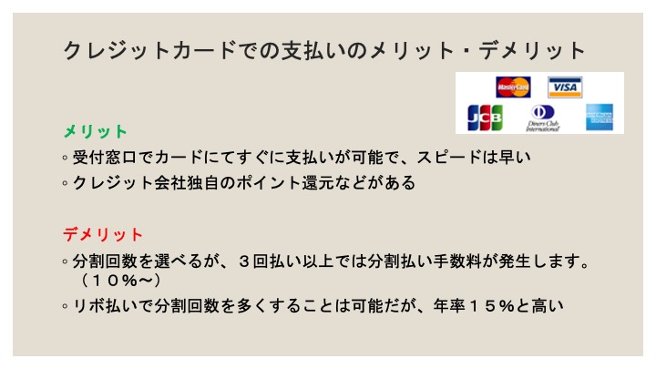 デンタルローンというお支払いの方法をご存知ですか？？3