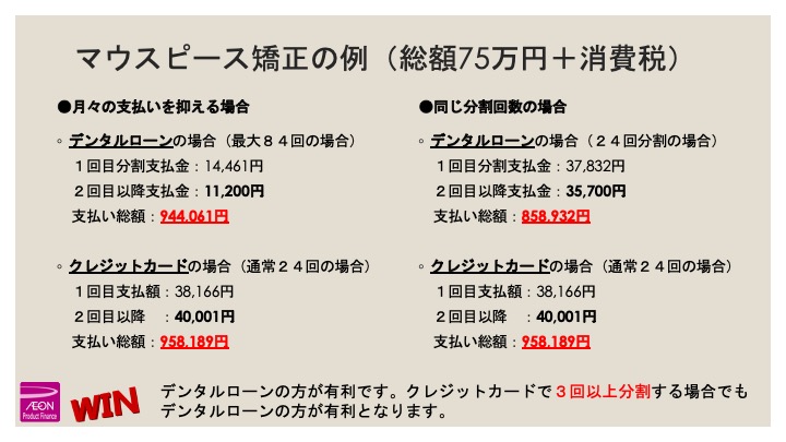 デンタルローンというお支払いの方法をご存知ですか？？5